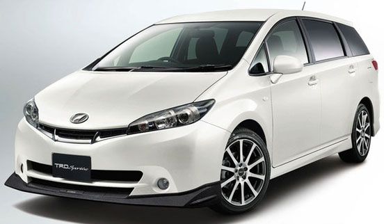 toyota insurance requirements #5